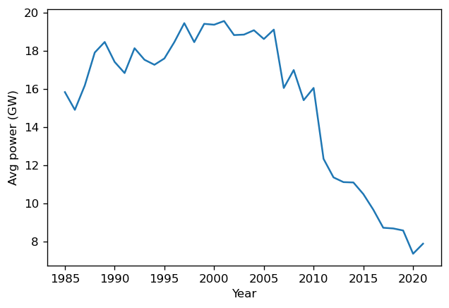 de-nuclear-production